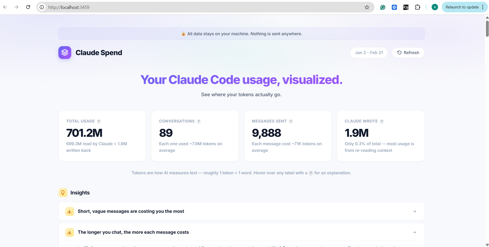 Dashboard overview with total usage stats and insights