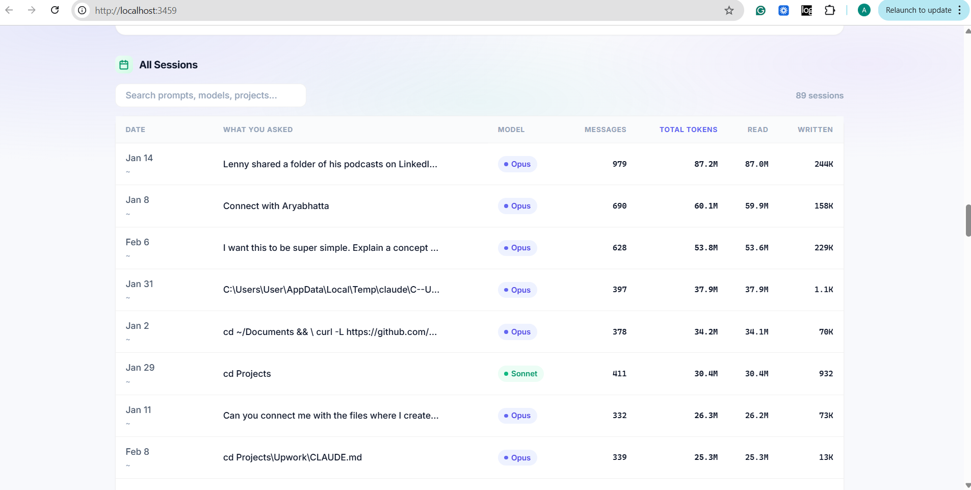 All sessions table with search and filters